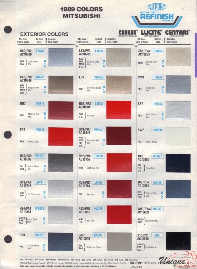 1989 Mitsubishi Paint Charts DuPont 1